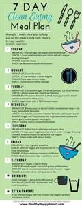 Simple Meal Plan to Get Into Ketosis